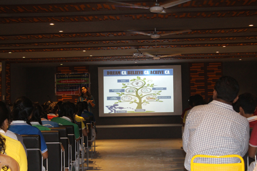 ICAI Workshop For  Commerce students