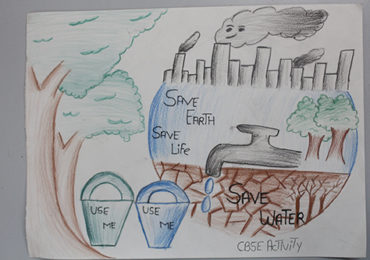 Poster Making Activity Health Care, Cleanliness and Environment