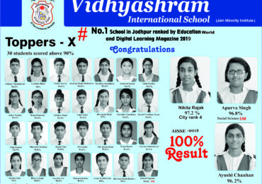 X  Topper  Students