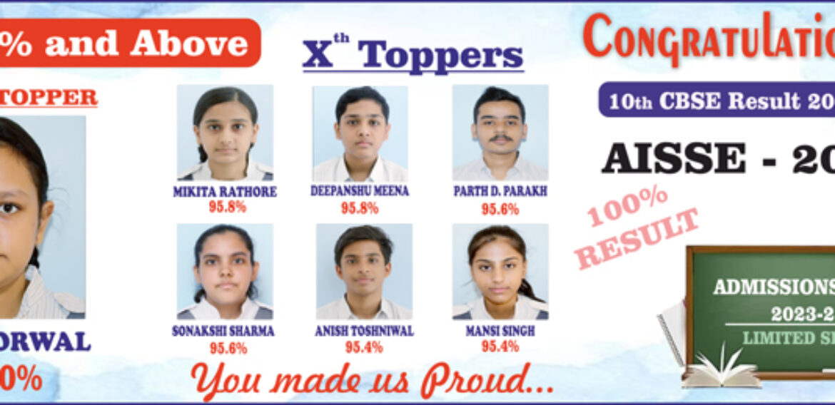 Result-2122-X