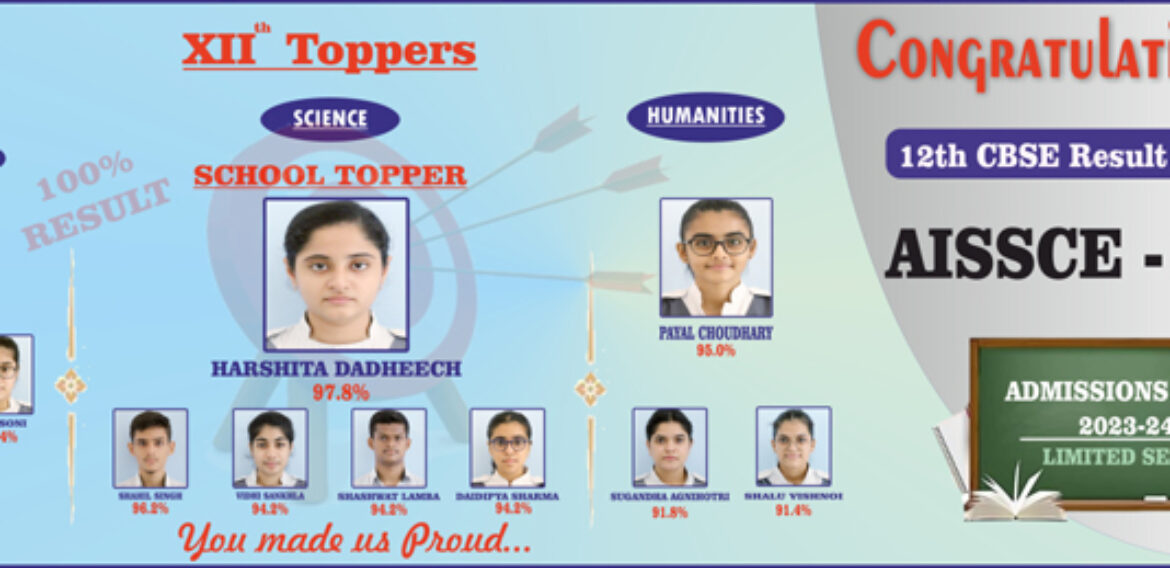Result-2122-XII