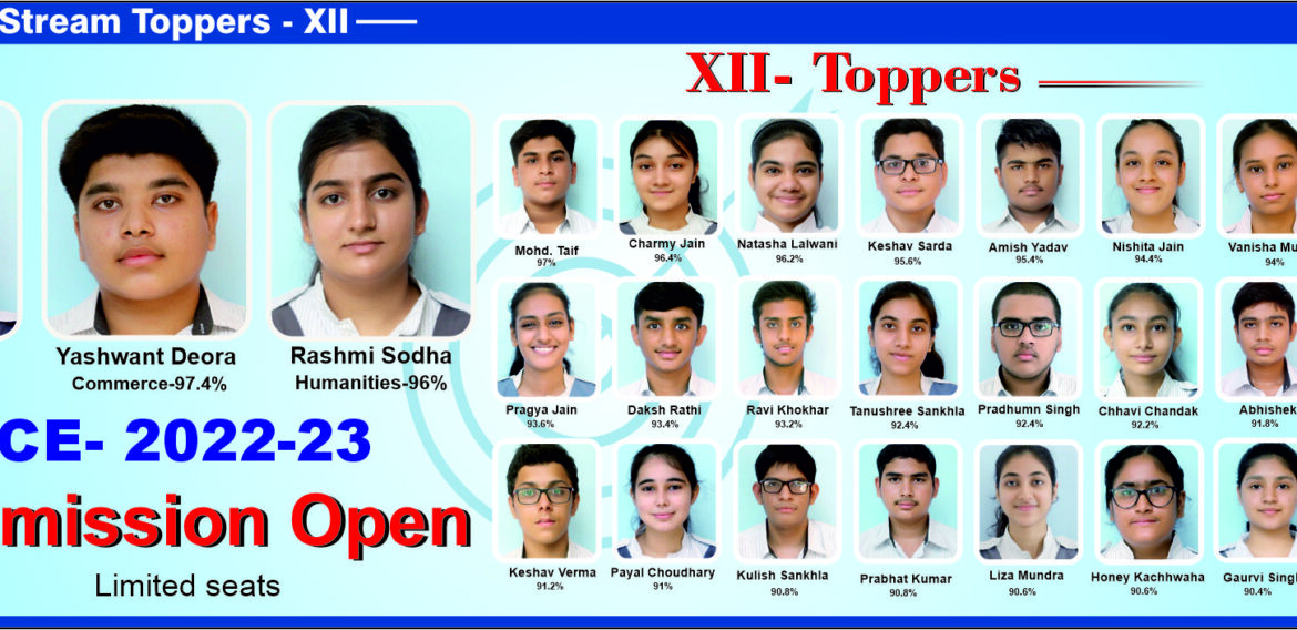 Result_XII 22-23