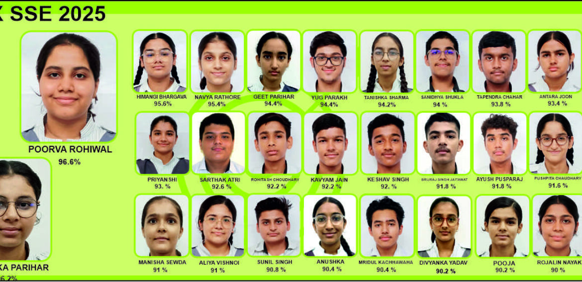 X Result 2024-2025