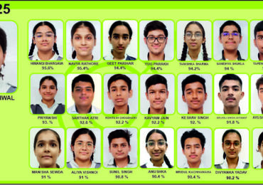 X Result 2024-2025