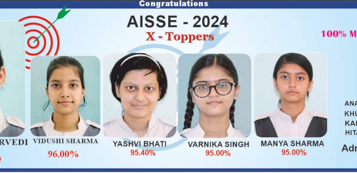 Result X 2024